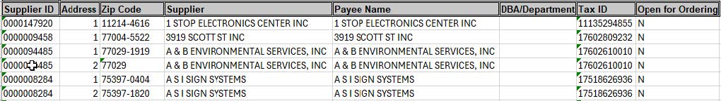 spreadsheet with vendor results