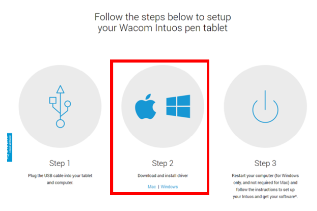 a screenshot of the Downloand and Install link on the Wacom website